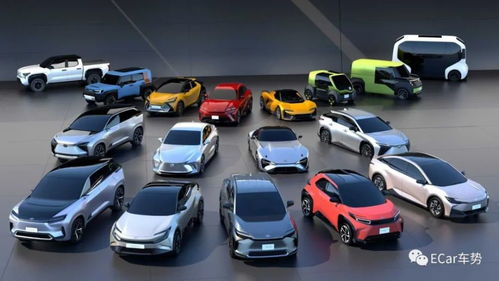 2021全球電動汽車銷量突破450萬輛，中國發揮中流砥柱作用